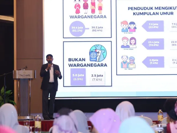 Seminar Pengurusan Perhubungan Pelanggan Tahun 2023